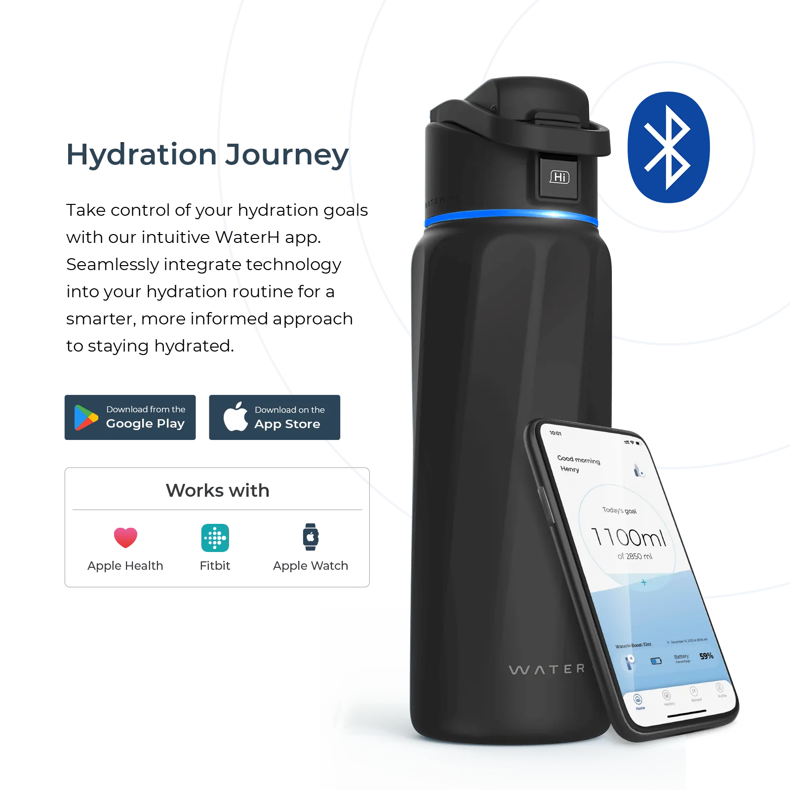 WaterH Boost Smart Water Bottle 32oz